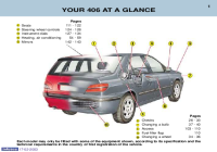 Peugeot 406 - Owners manual EN 2003